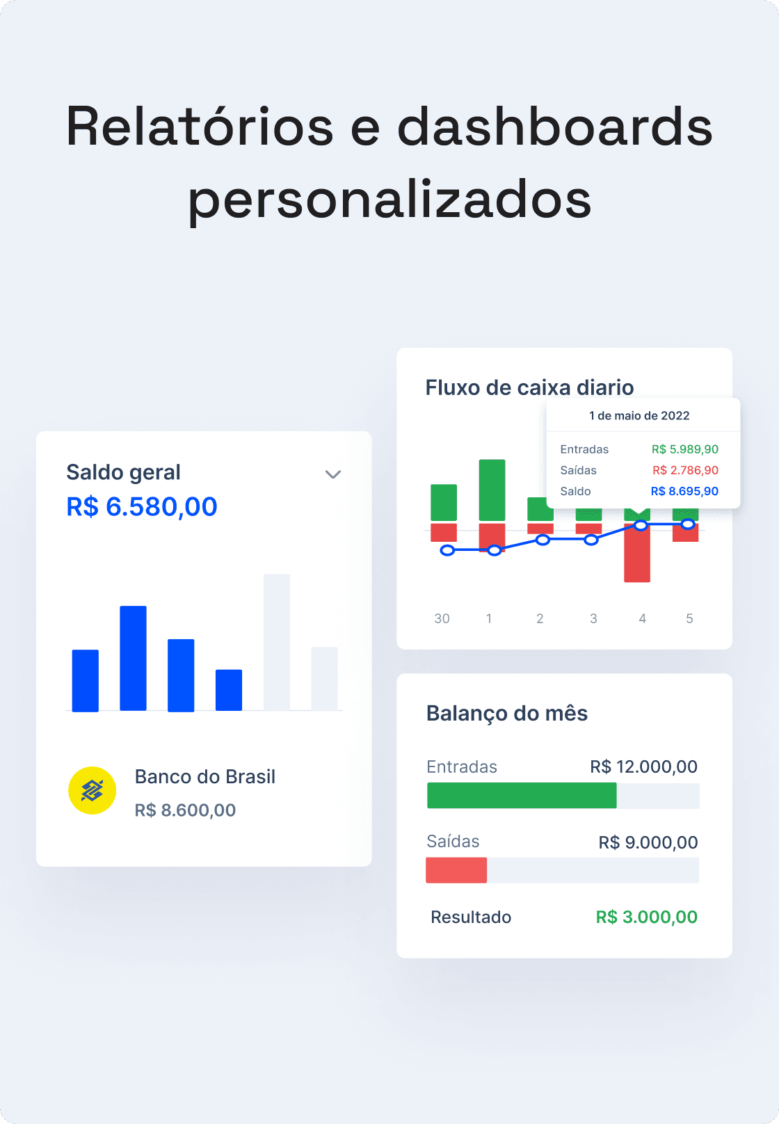 Relatórios e dashboards personalizados