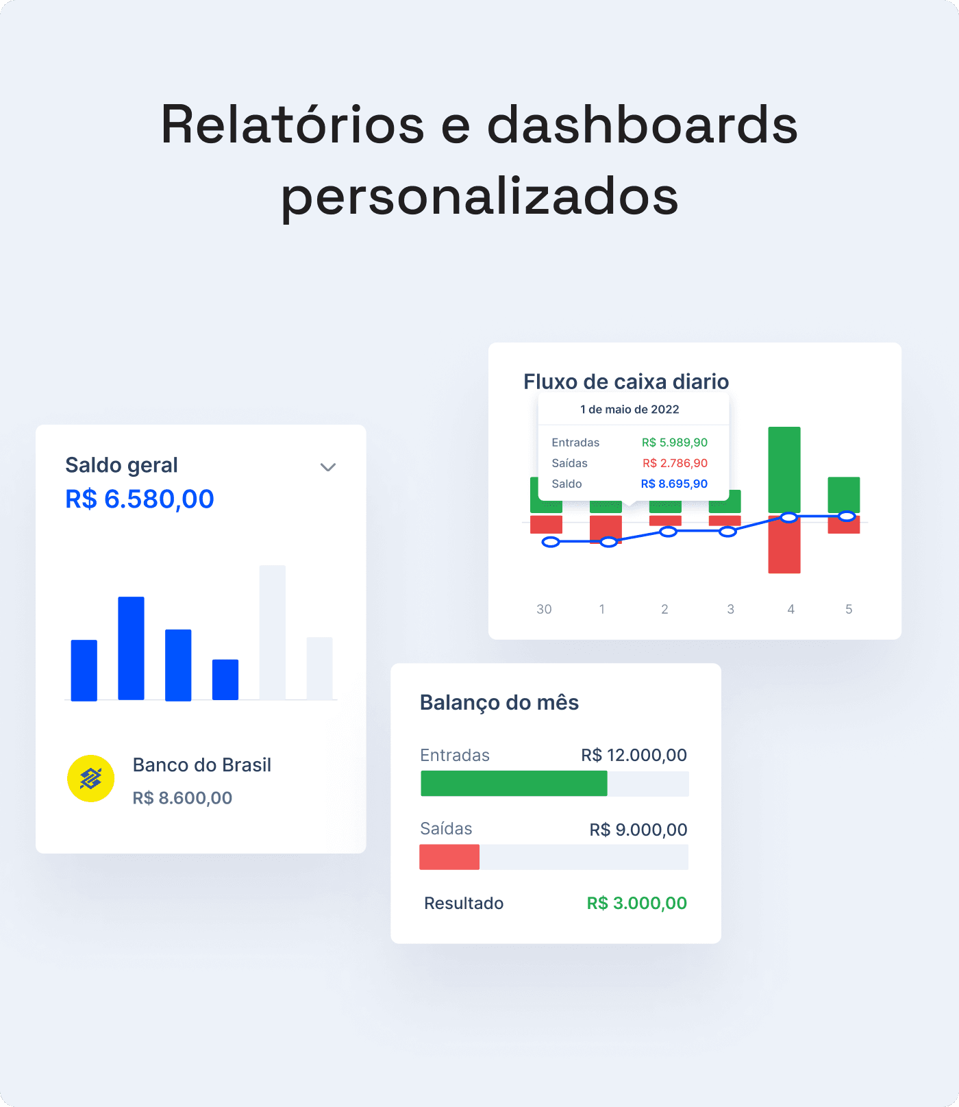 Relatórios e dashboards personalizados